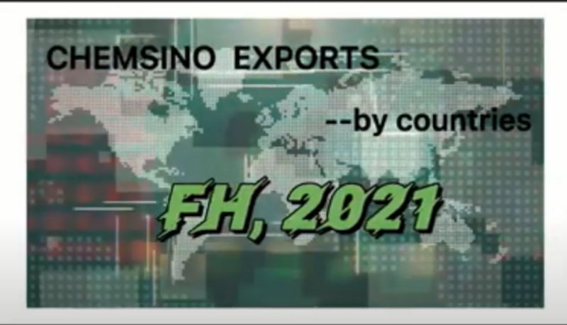 Chemsino Exports in First half year of 2021 by countries